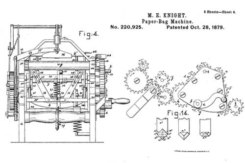La paper bag machine di Margaret Knight
